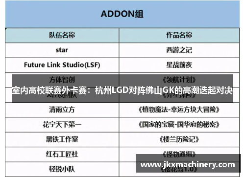 室内高校联赛外卡赛：杭州LGD对阵佛山GK的高潮迭起对决